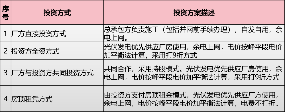 1678787306331876.png image.png